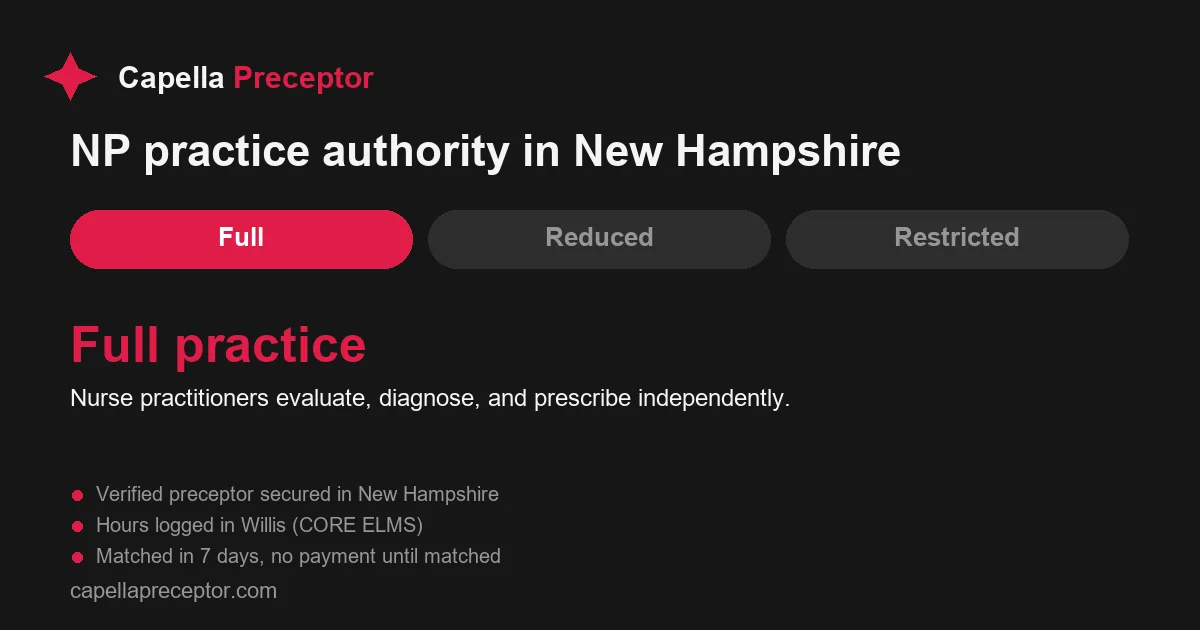 New Hampshire nurse practitioner practice authority: full practice. Nurse practitioners evaluate, diagnose, and prescribe independently.