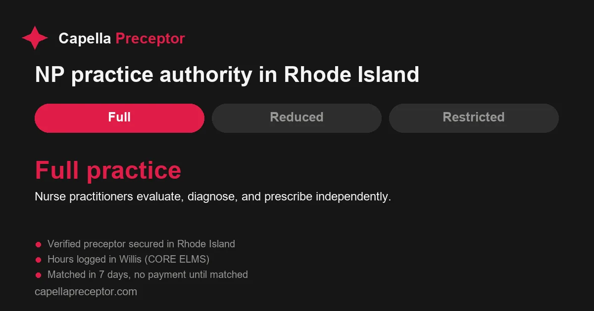Rhode Island nurse practitioner practice authority: full practice. Nurse practitioners evaluate, diagnose, and prescribe independently.
