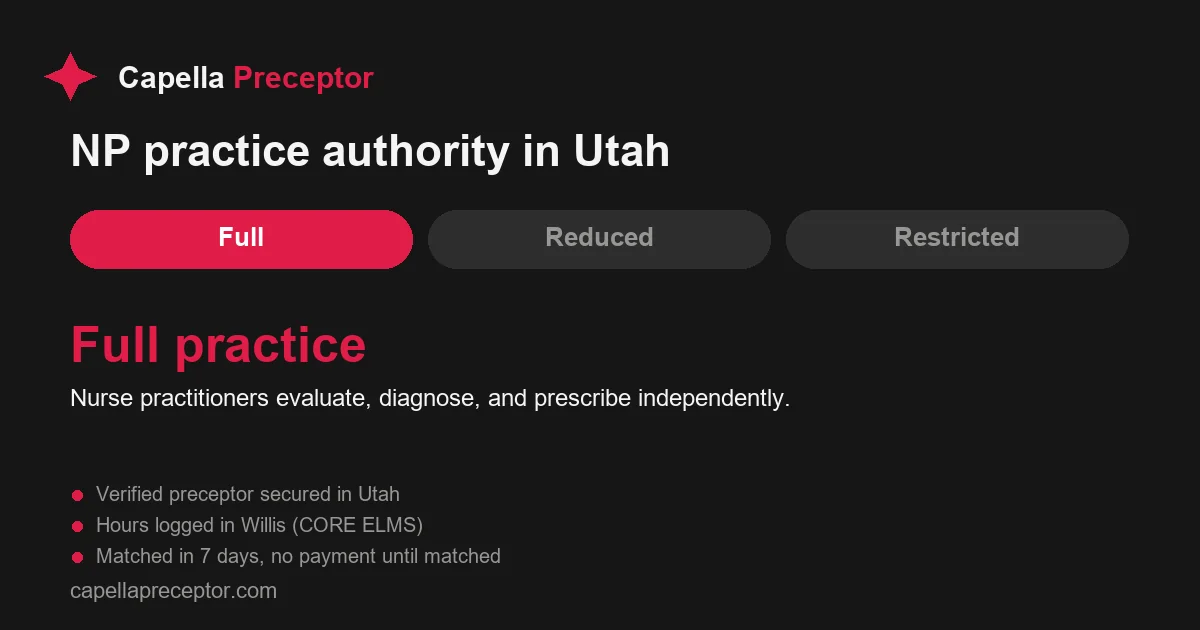 Utah nurse practitioner practice authority: full practice. Nurse practitioners evaluate, diagnose, and prescribe independently.